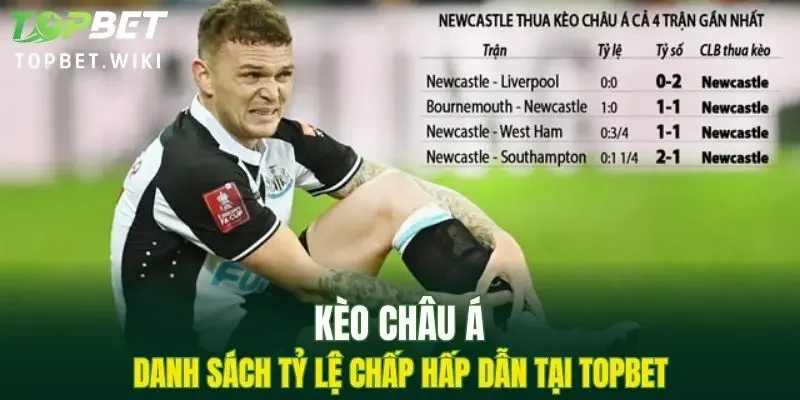Kèo Châu Á